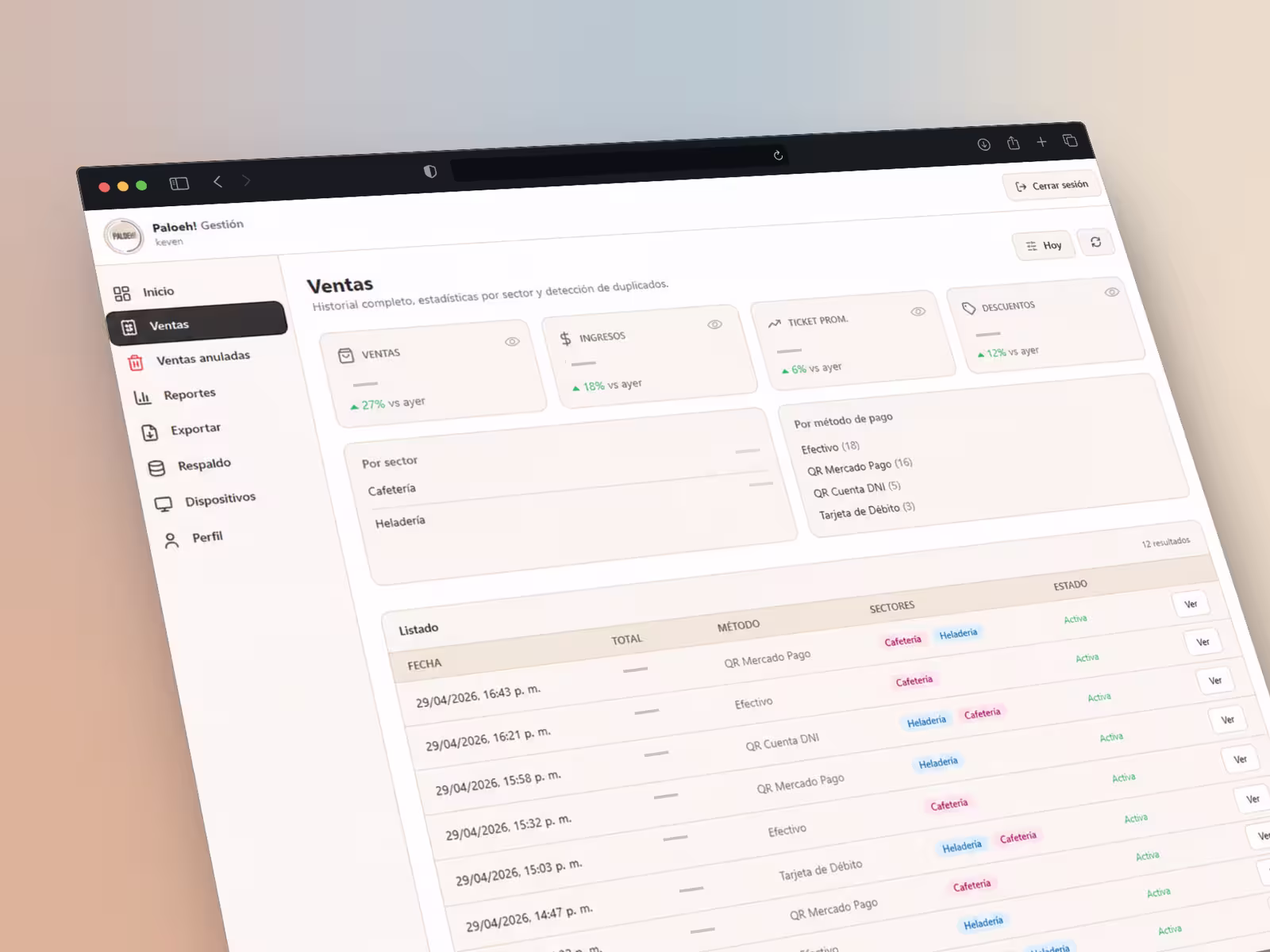 El panel de administración: historial de ventas, ingresos, ticket promedio y desglose por método de pago